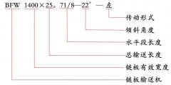 鏈板輸送機使用說明書